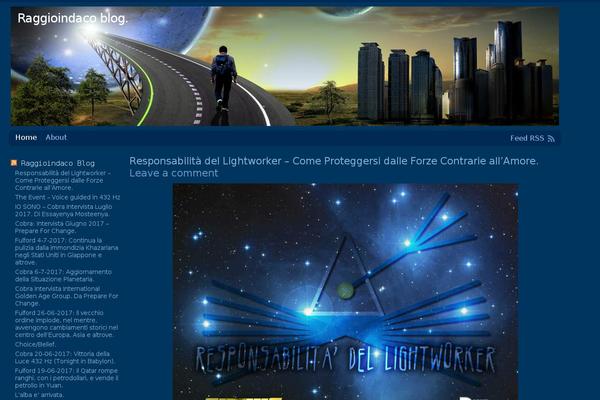 Site using Custom-fonts plugin