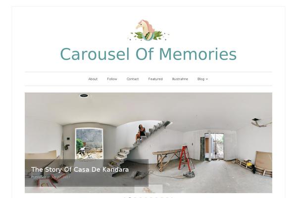 Site using Custom-fonts plugin