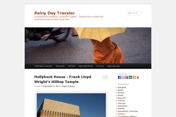 Site using Social Media Feather - lightweight social media sharing and follow buttons plugin