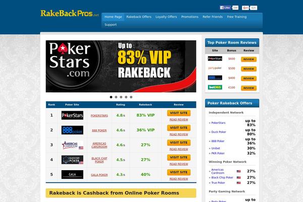Pokertheme theme site design template sample