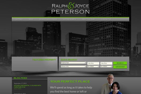 Site using Cyclone Slider plugin