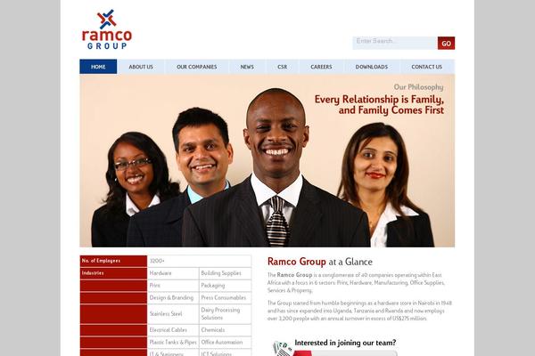 ramco-group.com site used Ramcogroup