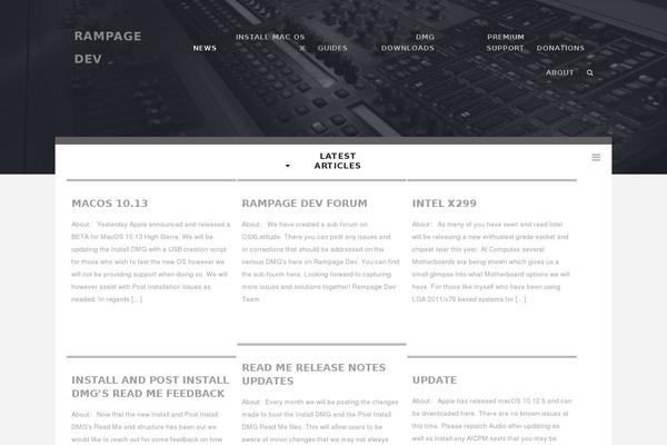 paradeigm WordPress theme, websites list used paradeigm theme paradeigm theme websites examples