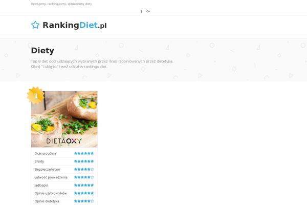 rankingdiet.pl site used Ranking-diet-2018