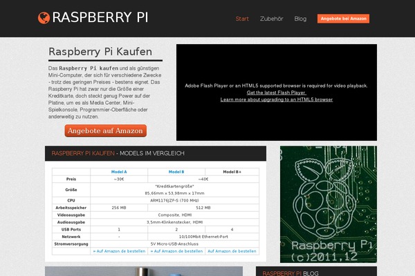 raspberrypikaufen.net site used Hyper