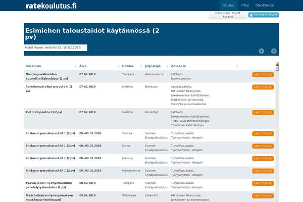 ratekoulutus.fi site used Rate-roots3