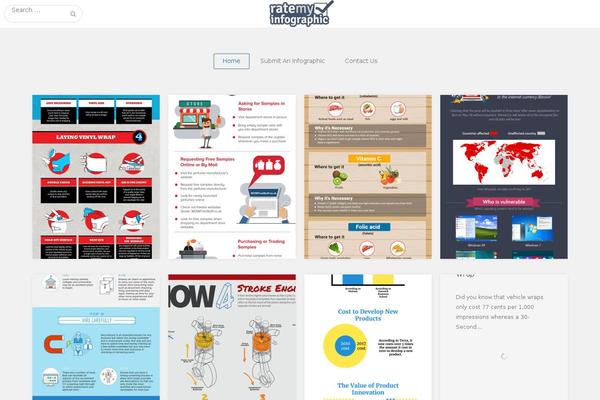 ratemyinfographic.com site used Th-shop-mania