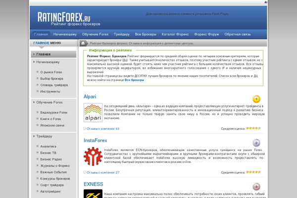 ratingforex.ru site used Ratingforex