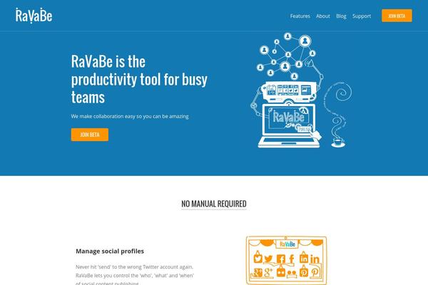 ravabe.com site used Ravabe-marketing