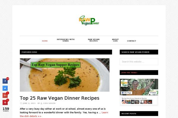 Site using Thrive-visual-editor plugin