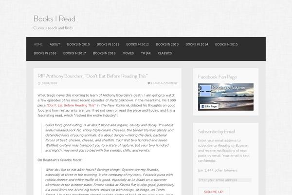 Site using Custom-fonts plugin