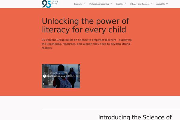 95pg theme websites examples