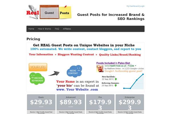 Site using RealGuestPosts plugin