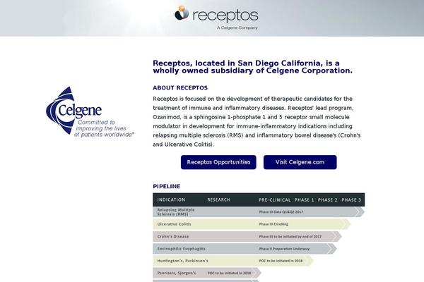 receptos.com site used Receptos