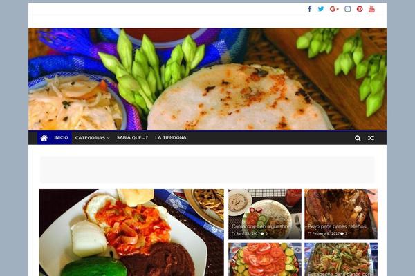 basil-child WordPress theme, websites list used basil-child theme basil-child theme websites examples
