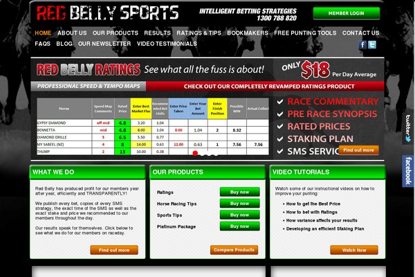 redbellysports.com.au site used Redbelly