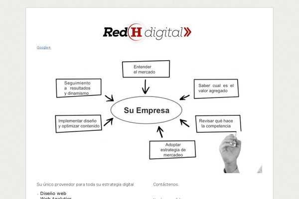 Site using E-Paper plugin