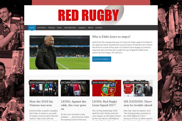 Site using Ie-sitemode plugin