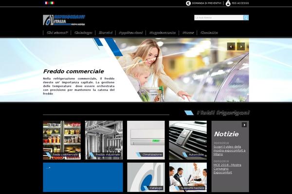 Site using Share Buttons by AddThis plugin