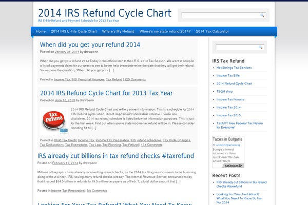 2014 E File Refund Cycle Chart