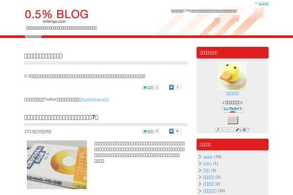 reitengo.com site used Matsuo_blog_red
