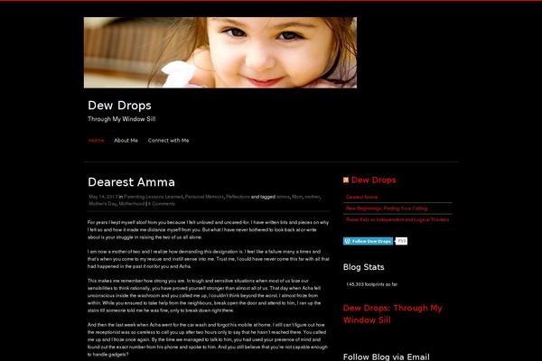 Site using Ie-sitemode plugin