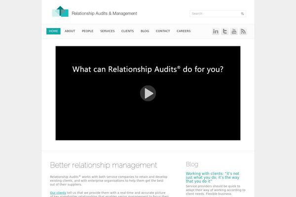 relationshipaudits.com site used Theme1460