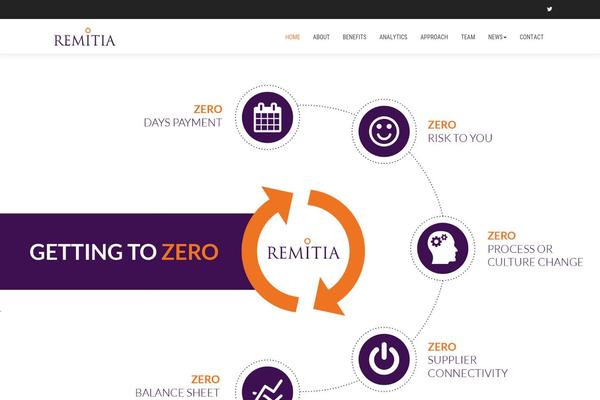 remitia.com site used Wisten-v1.1