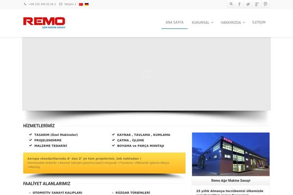 remomakine.com site used Eravision