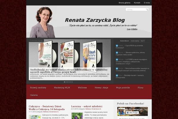 renatazarzycka.pl site used Rz