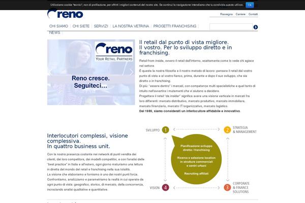Reno theme site design template sample