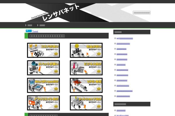 Keni theme websites examples