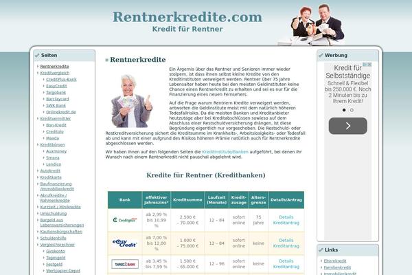 Site using CKEditor for WordPress plugin