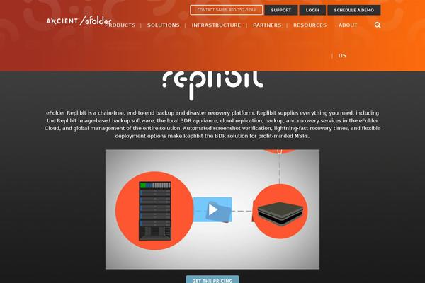 Site using Replibit_plugin plugin