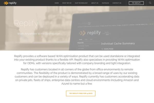 replify.com site used Replify_wp_theme