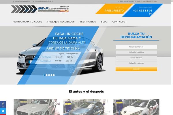 continuum2 WordPress theme, websites list used continuum2 theme continuum2 theme websites examples