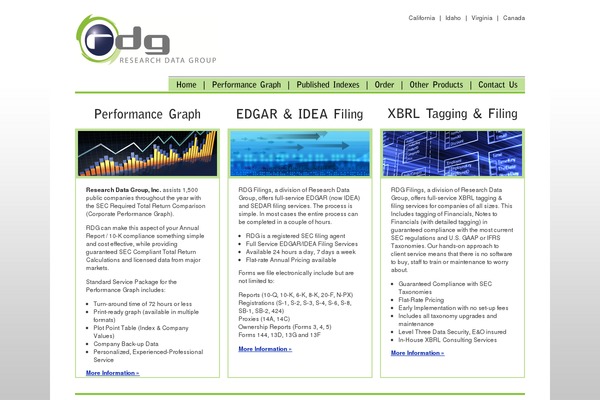 researchdatagroup.com site used Rdg