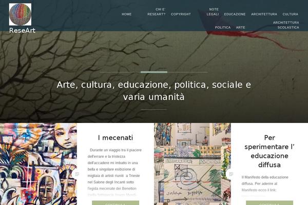 Site using Custom-fonts plugin