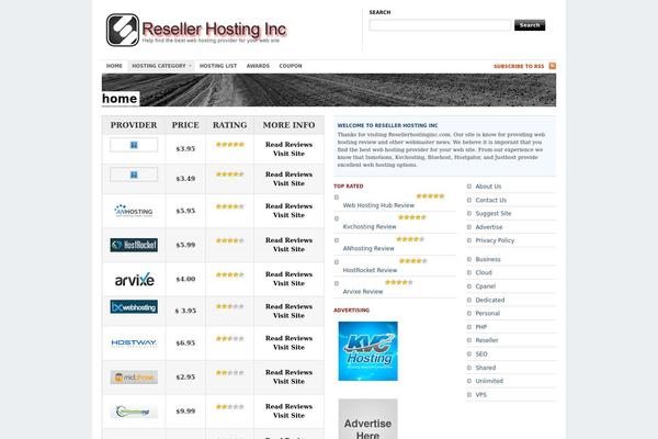 resellerhostinginc.com site used The Morning After