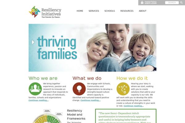 resiliency-theme theme websites examples