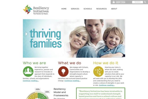 resiliencyinitiatives.ca site used Resiliency-theme