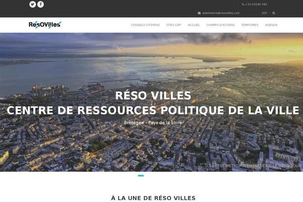 resovilles.com site used Resovilles