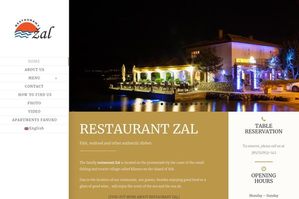 Site using Wpml-cms-nav plugin
