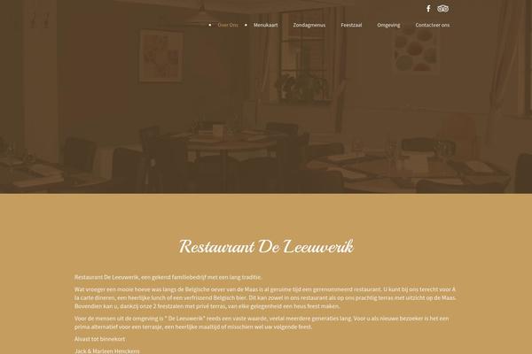 Site using Ws-restaurant plugin