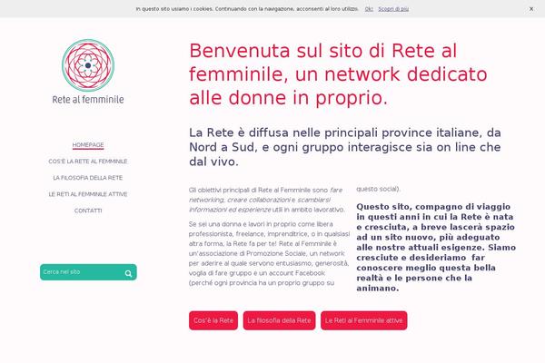 Site using Simple Download Monitor plugin
