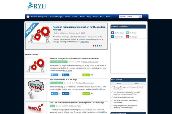 revenueyourhotel.com site used Ryh