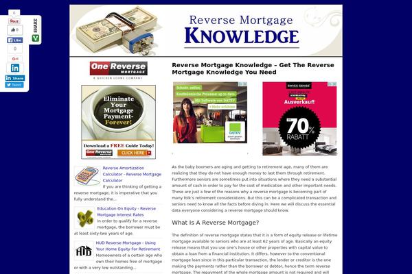 reversemortgageknowledge.com site used Geforce