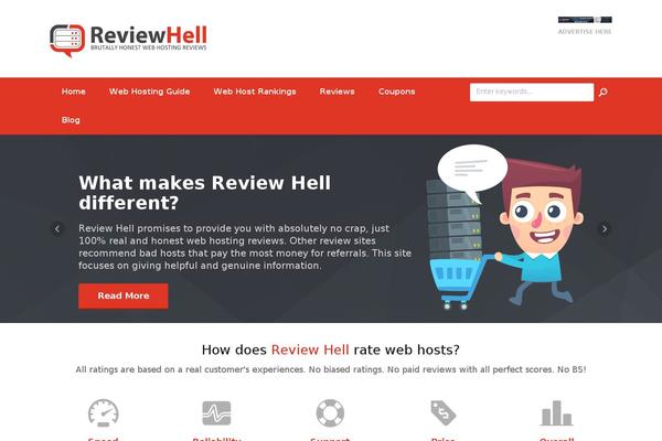reviewhell.com site used Reviewhell-v2.3