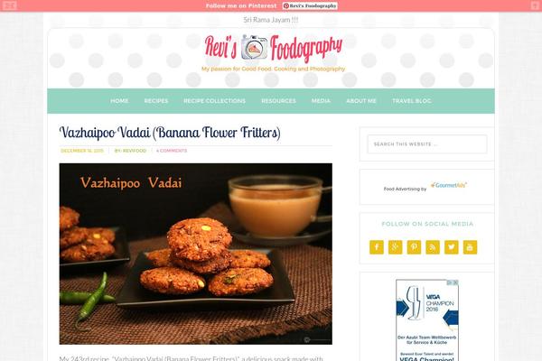 Cravingspro-v442 theme site design template sample