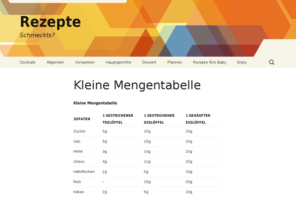 Twenty Thirteen theme site design template sample